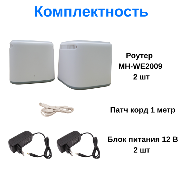 Роутеры для увеличения WI-FI покрытия MH-WE2009