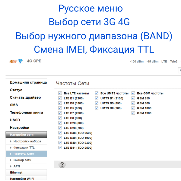 4G роутер Wi-Fi cpf903-SMA2 c СИМ картой и внешней антенной Kroks  MIMO