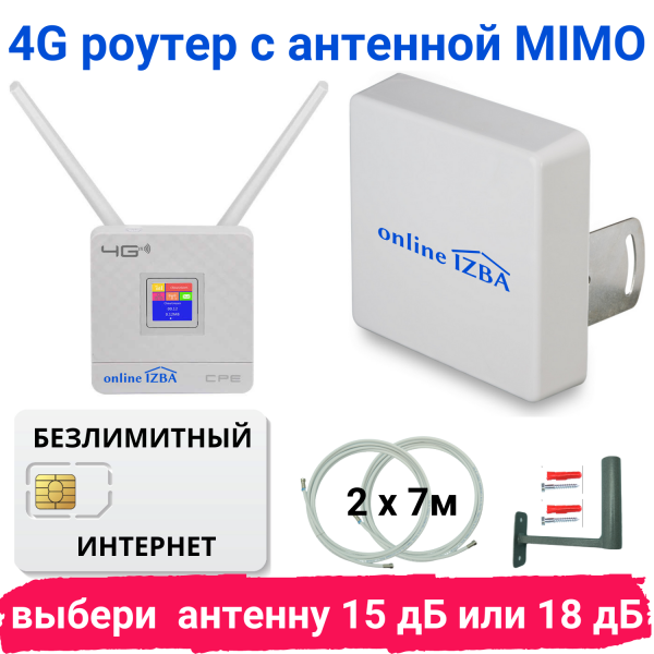 4G роутер Wi-Fi cpf903-SMA2 c СИМ картой и внешней антенной Kroks  MIMO