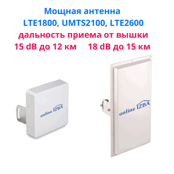 4G роутер WiFi cpe903 c СИМ картой и внешней антенной Kroks